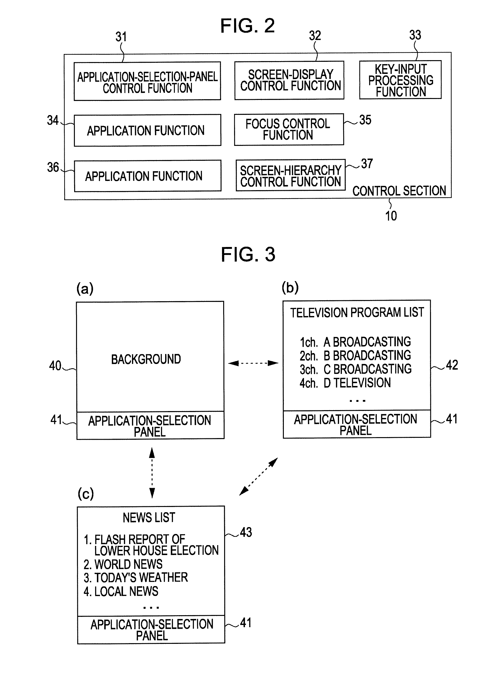 Information processing apparatus, method, and information processing program