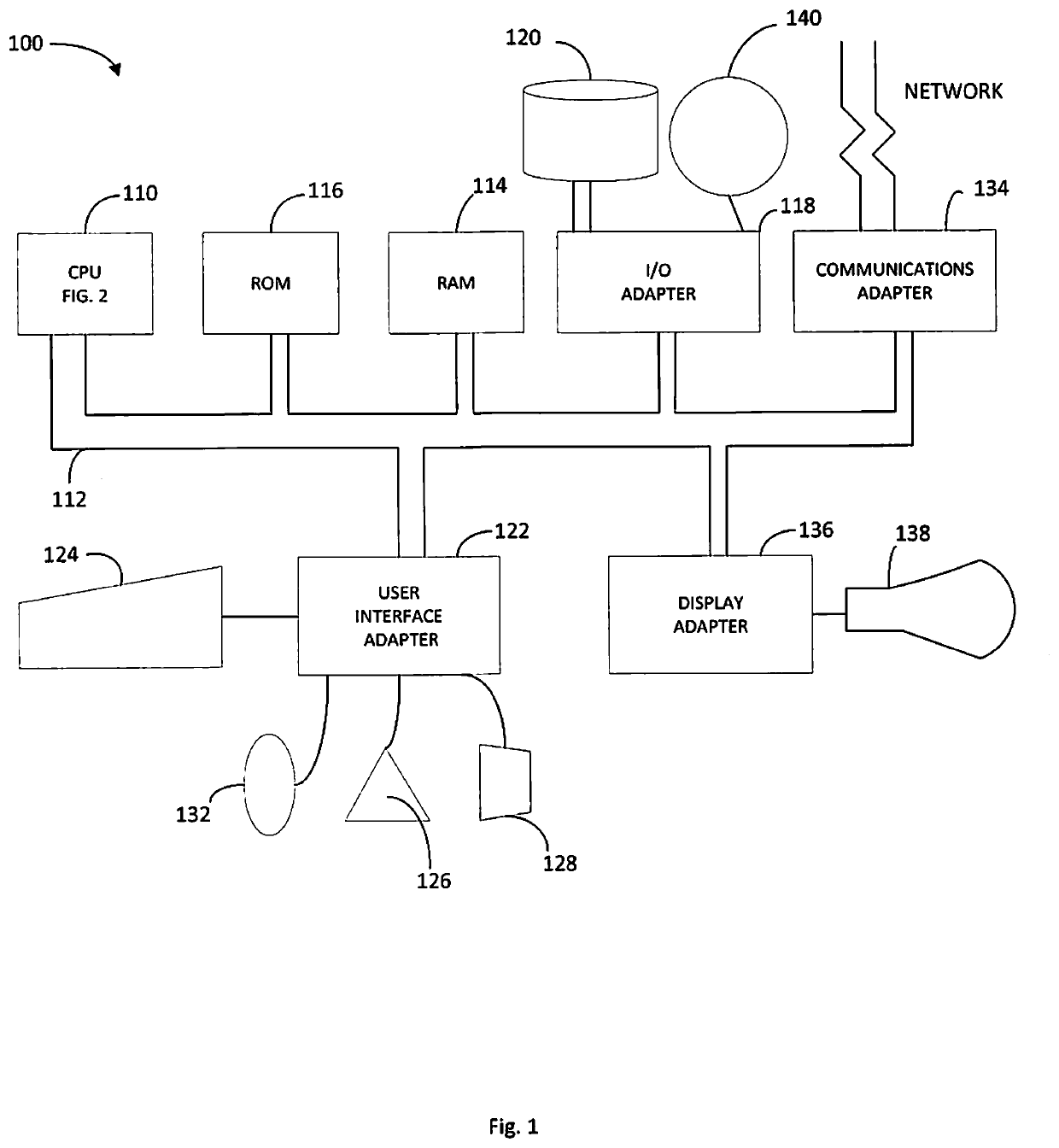 System and handling of register data in processors