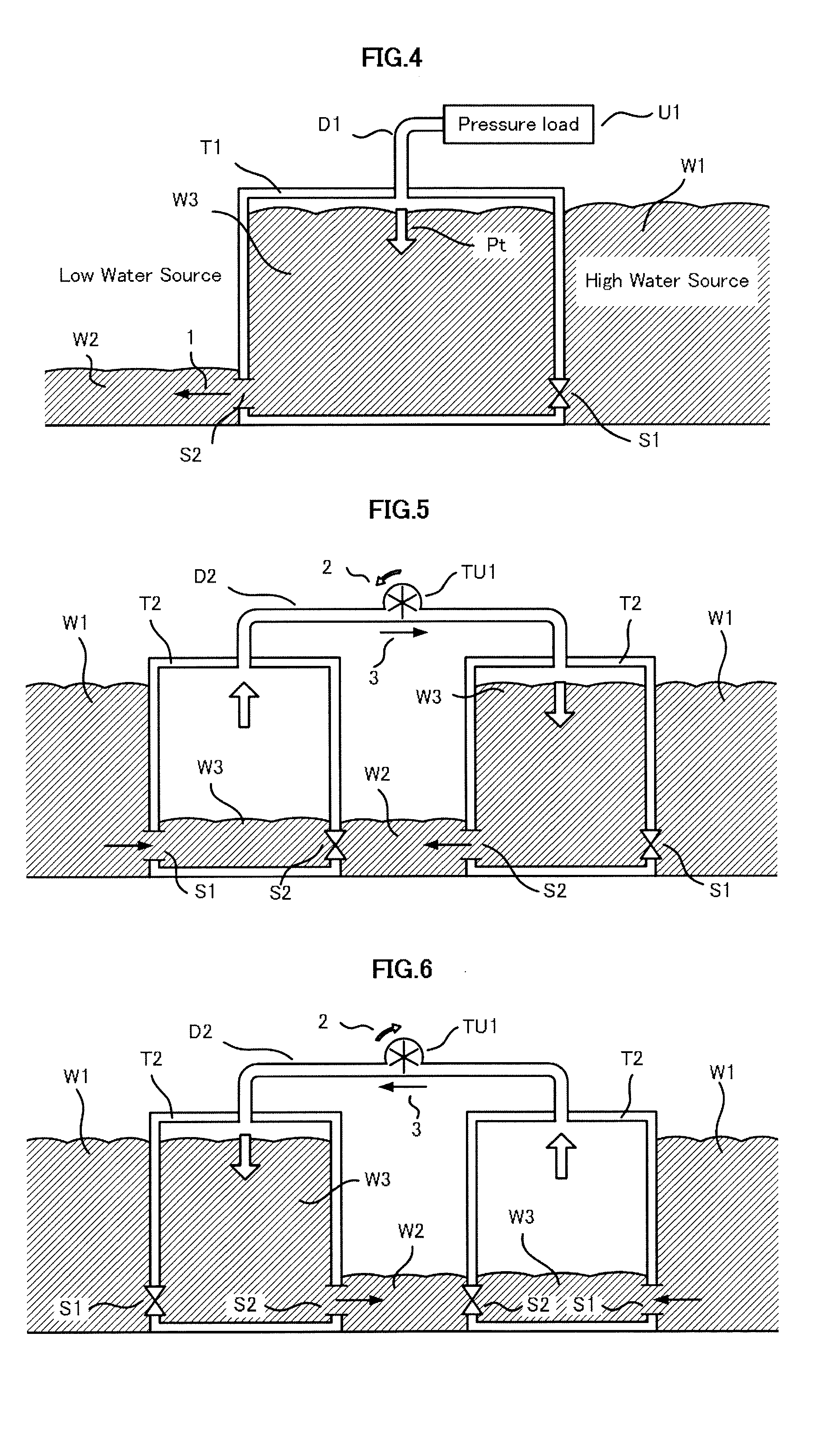 Device for power generation with large flow rate by small water-level difference