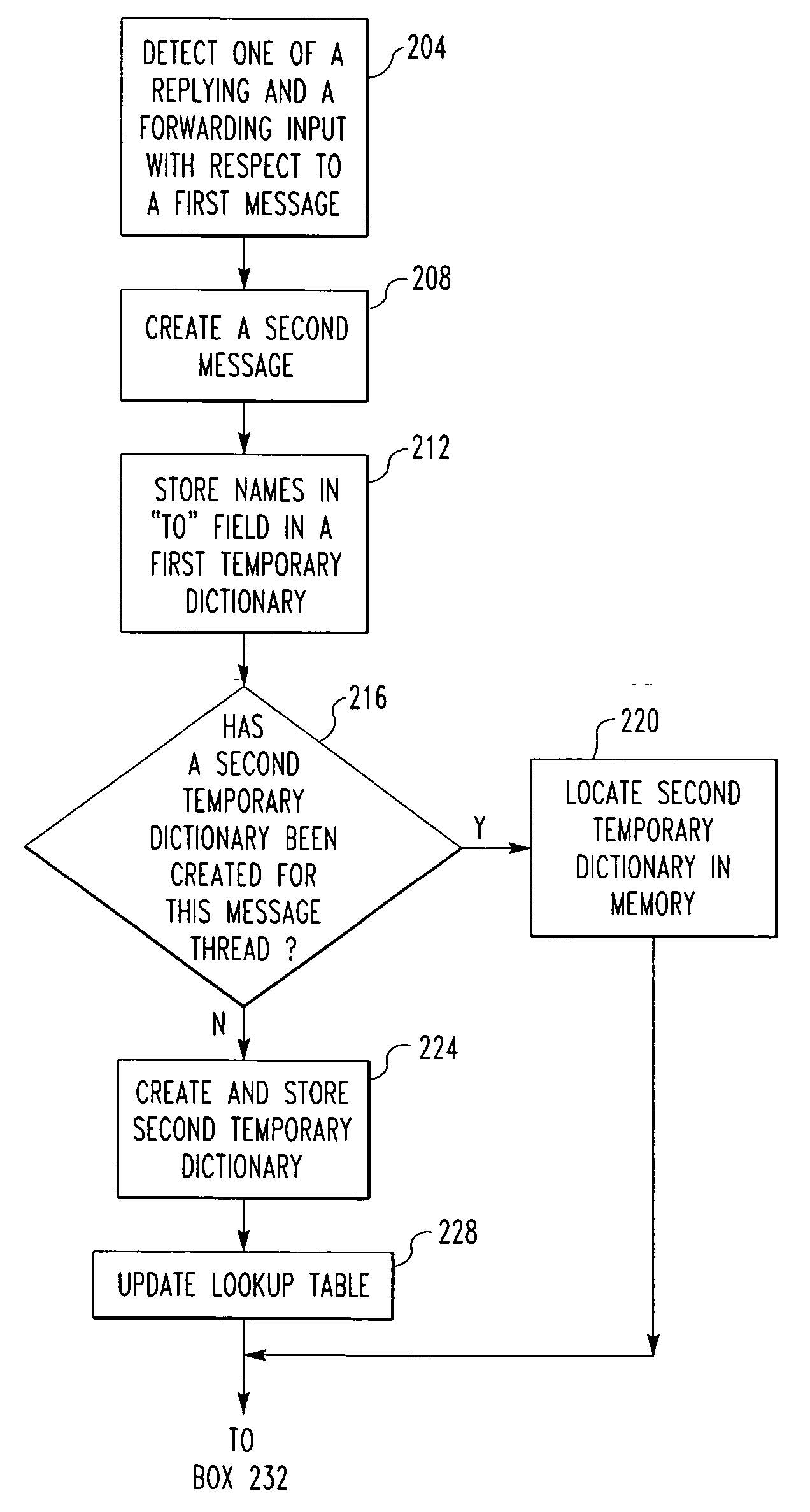 Handheld electronic device with reduced keyboard and associated method of providing improved disambiguation