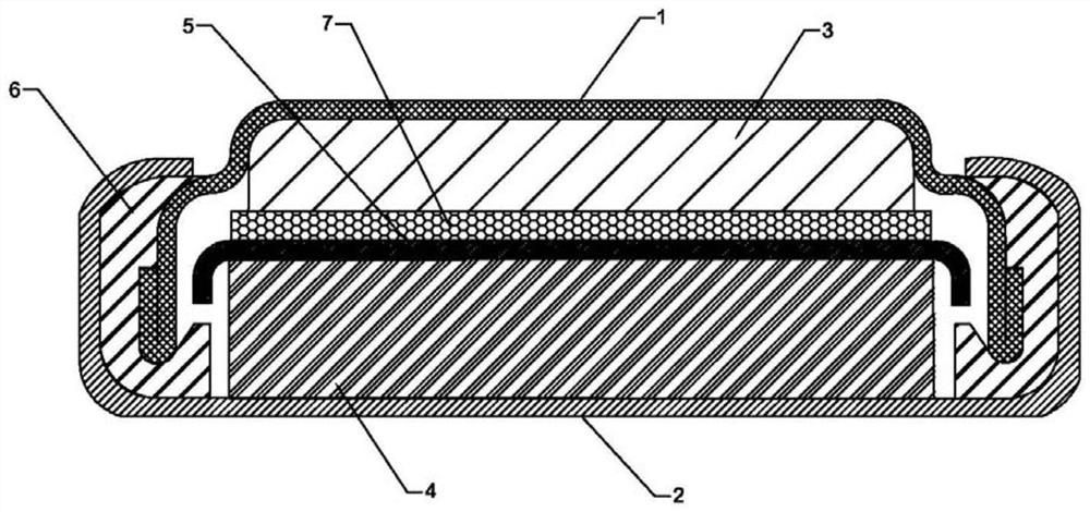 a lithium battery