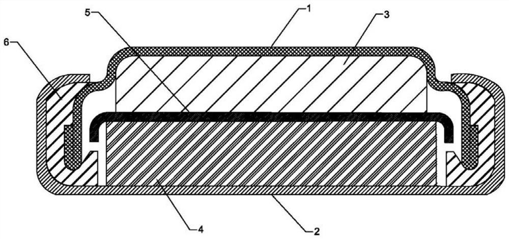 a lithium battery