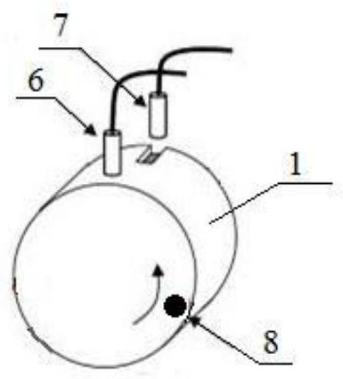 Automobile transmission shaft bending endurance test device and method