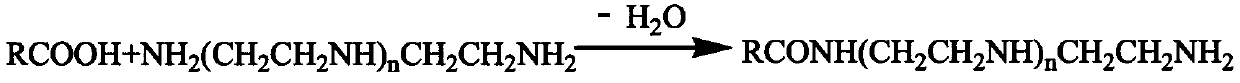 Oil soluble corrosion inhibitor for oil pipe of gas well and preparation method thereof