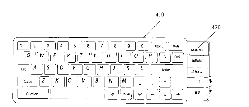 Method for constructing soft keyboard, device for inputting character information and method thereof