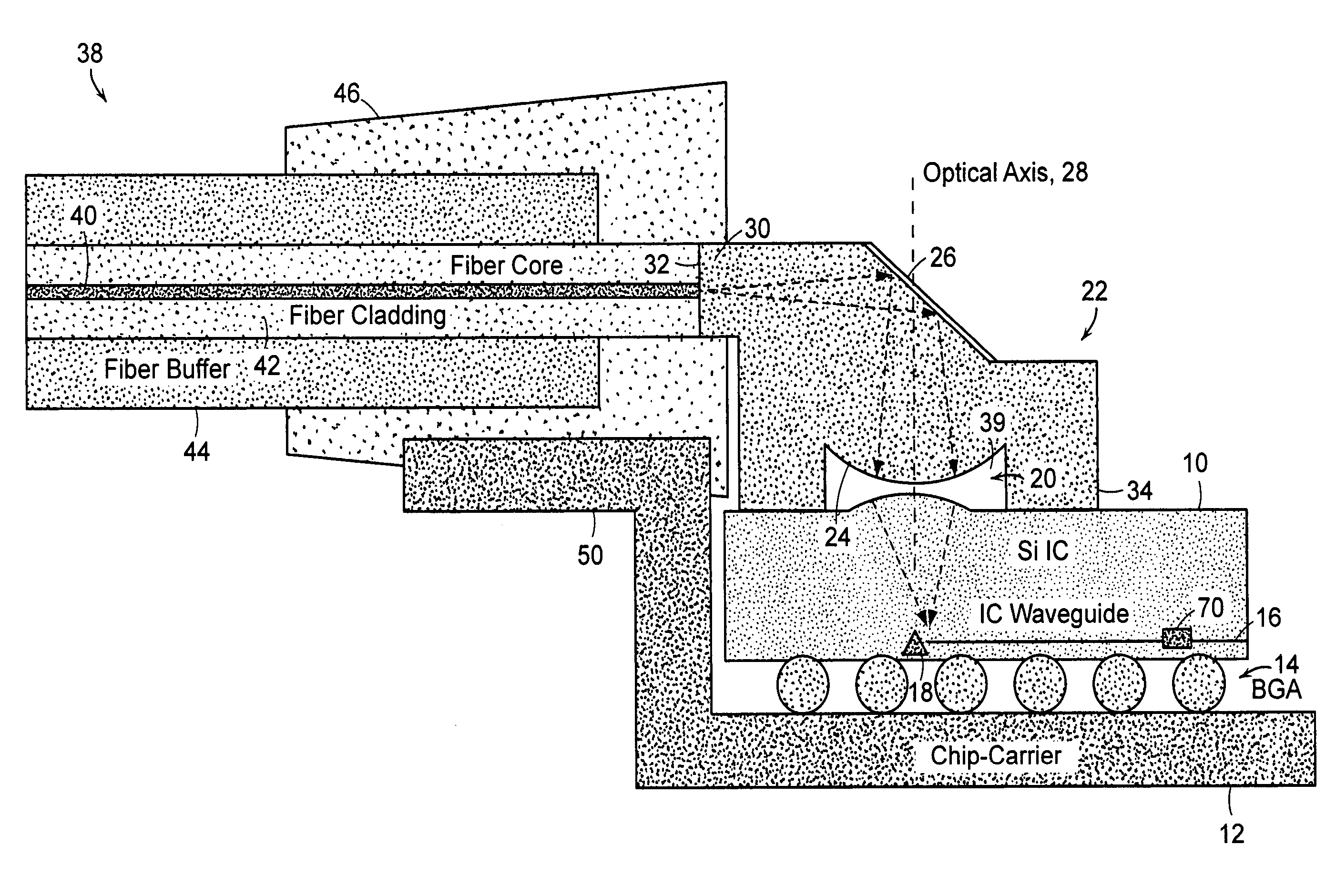 Optical coupling to IC chip