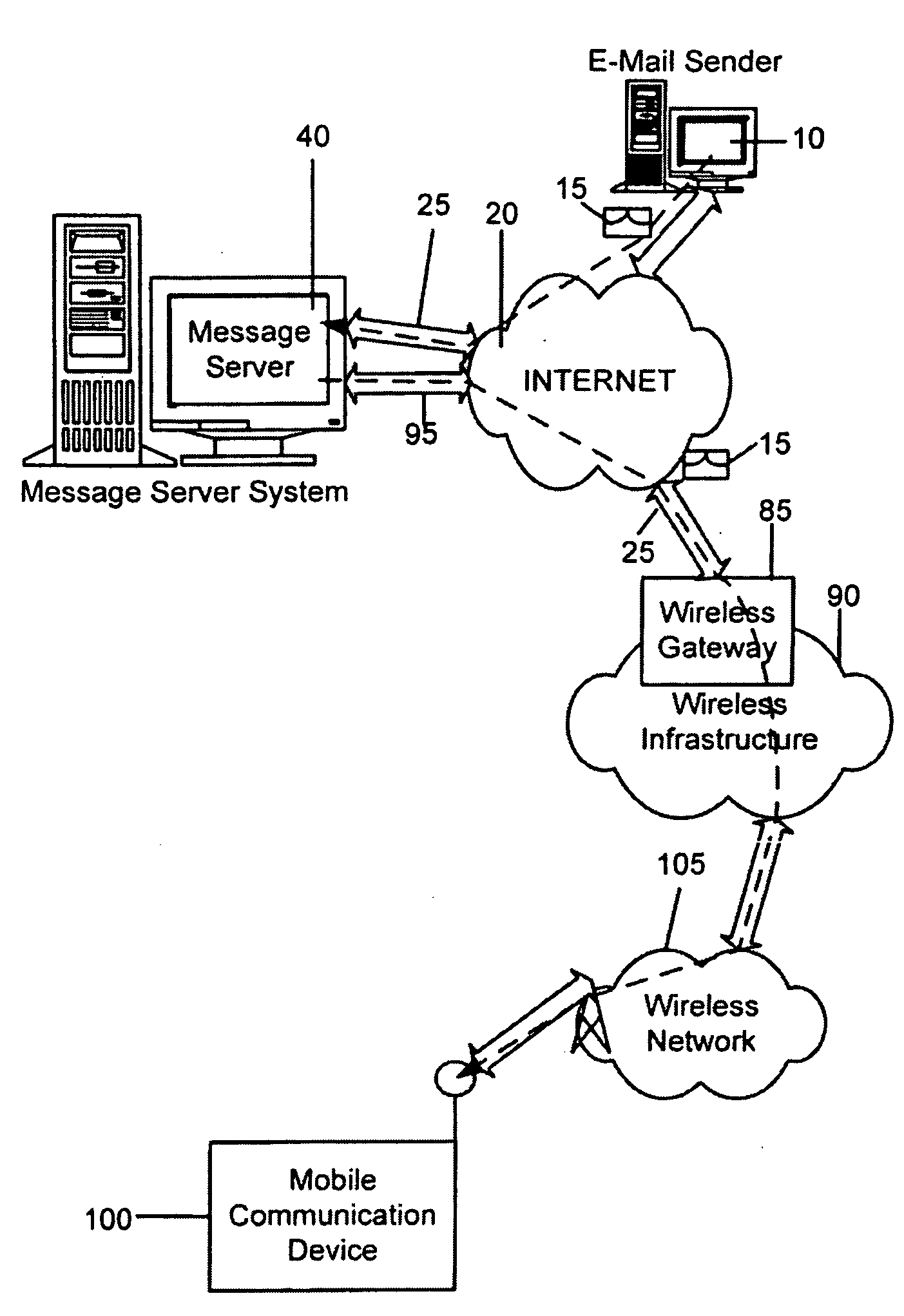Challenge response-based device authentication system and method