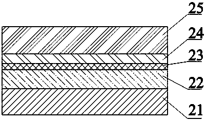 Flexible touch screen base material and preparation method thereof