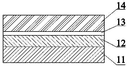 Flexible touch screen base material and preparation method thereof