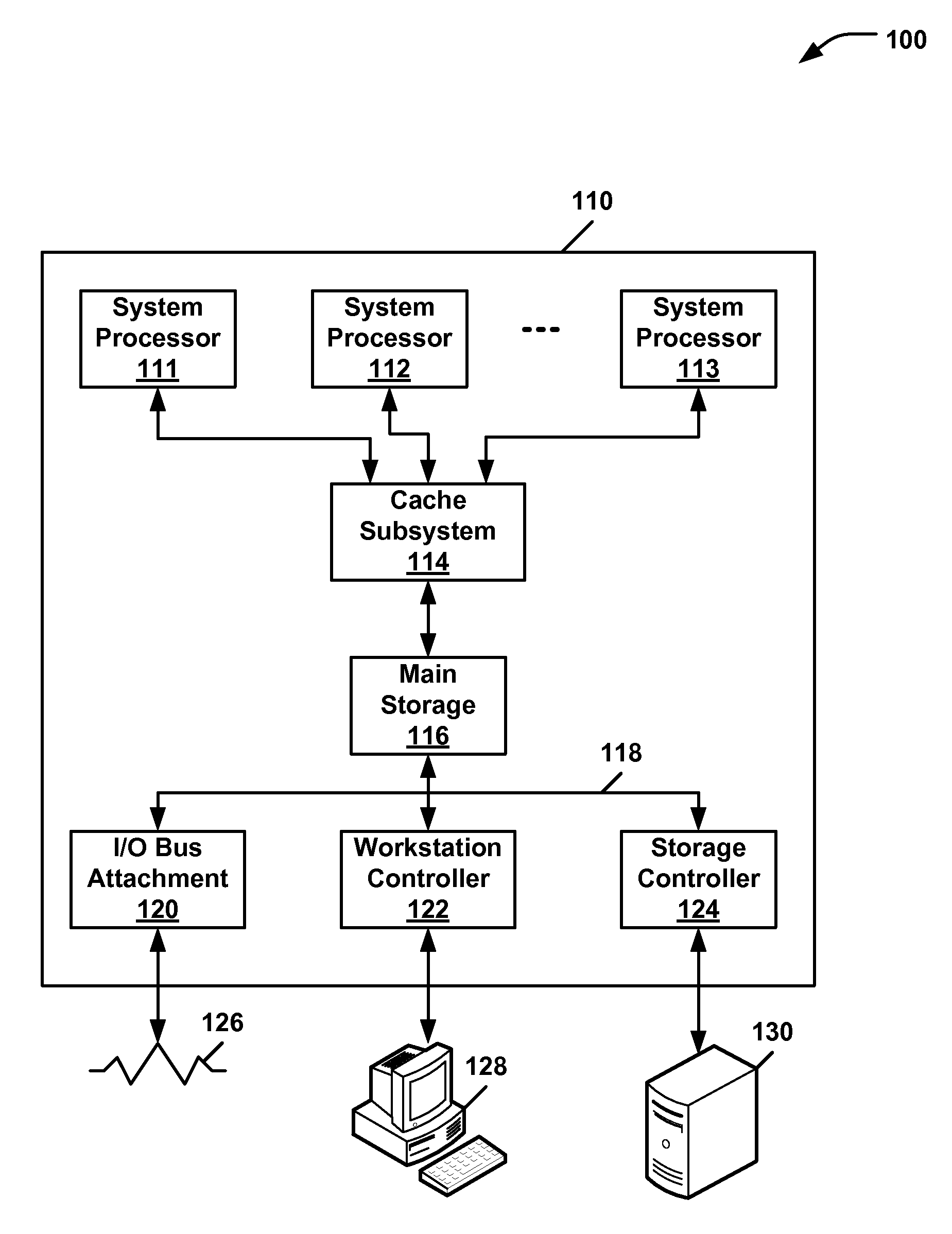 Partitioned scan chain diagnostics using multiple bypass structures and injection points