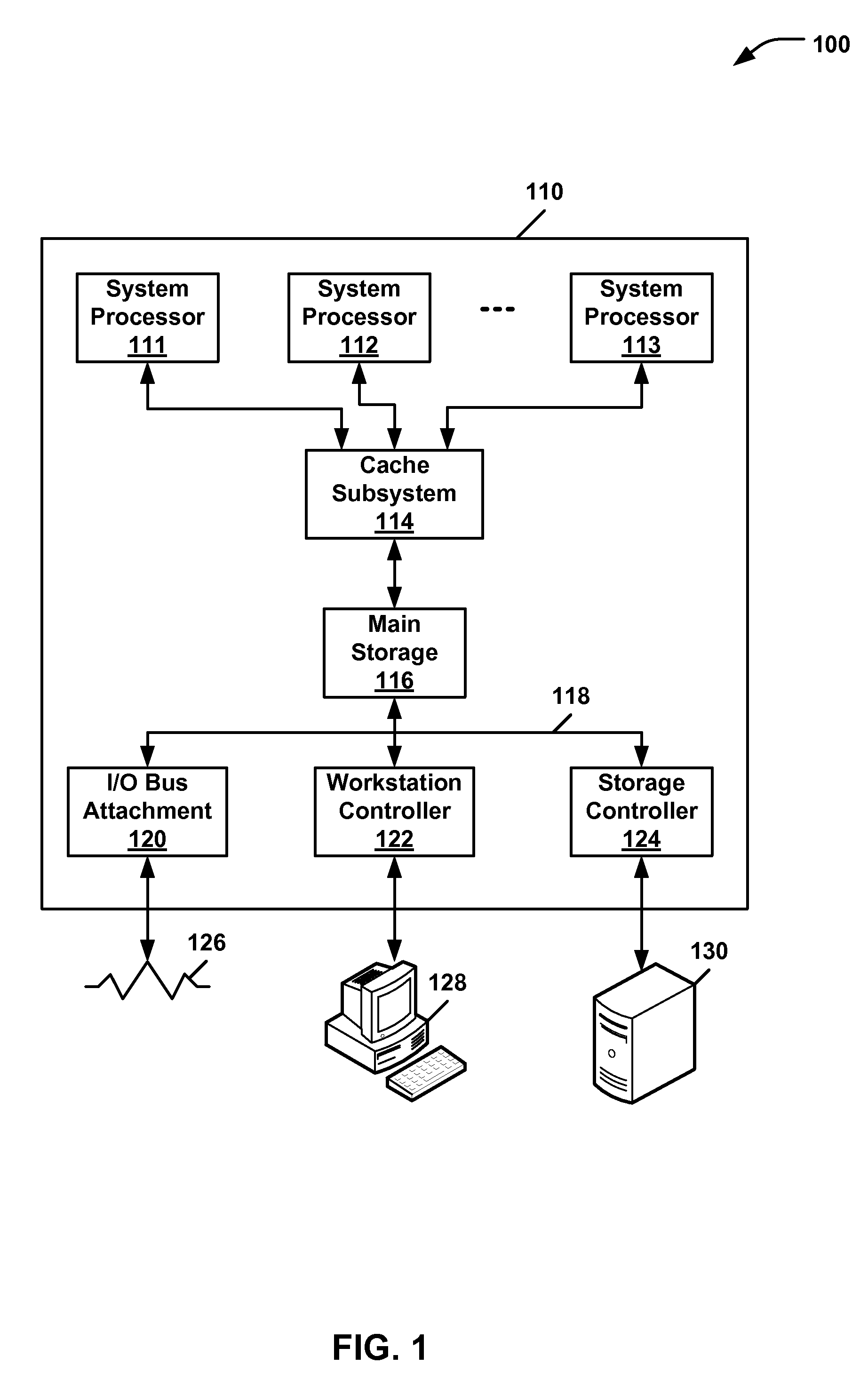 Partitioned scan chain diagnostics using multiple bypass structures and injection points