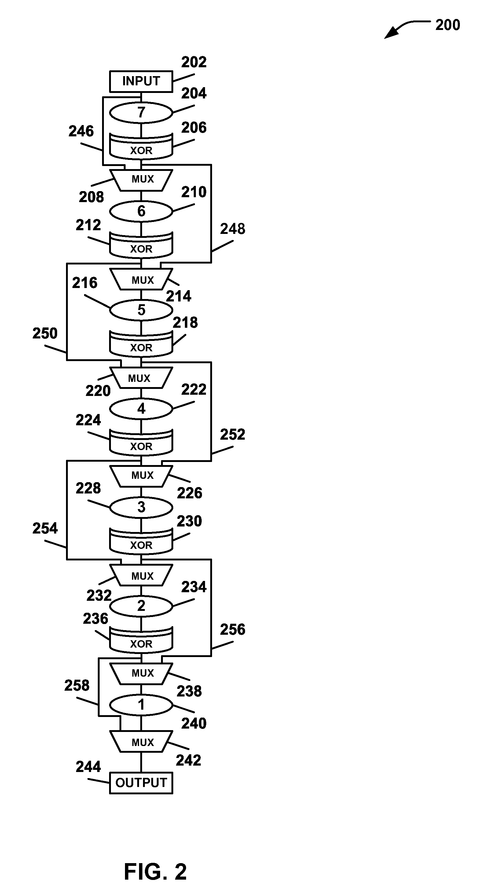 Partitioned scan chain diagnostics using multiple bypass structures and injection points