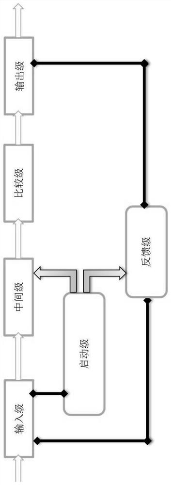 DC-DC circuit structure and method for eliminating burr influence