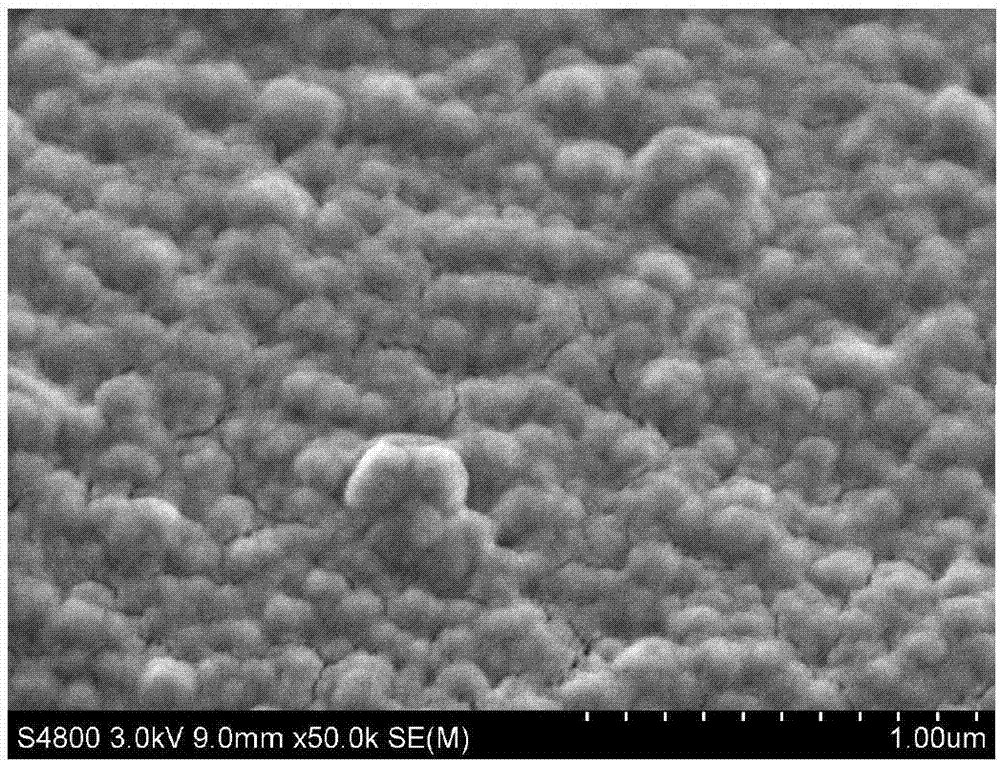 Preparation method of oxidized graphene doped hollow fiber nanofiltration membrane