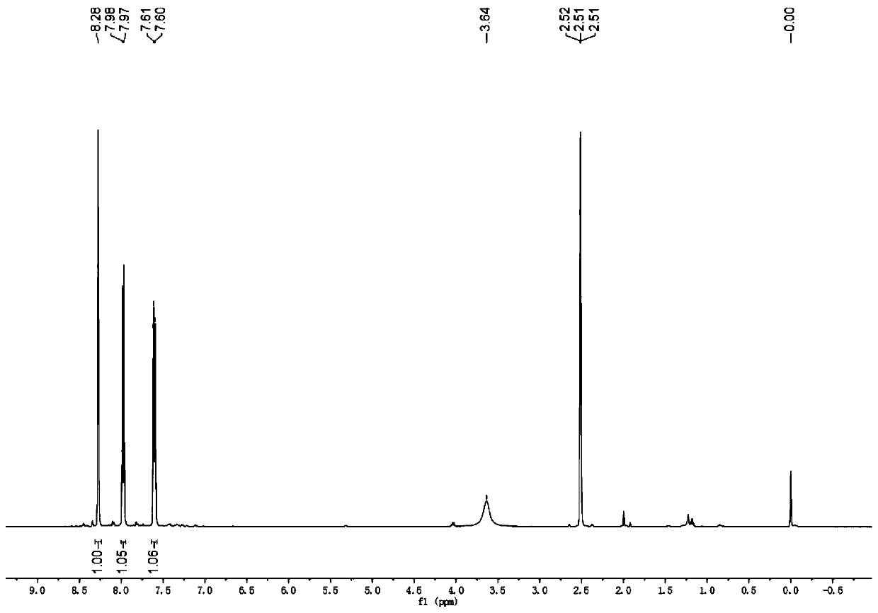 Preparation method of 2,6'-dichlorobenzothiazole