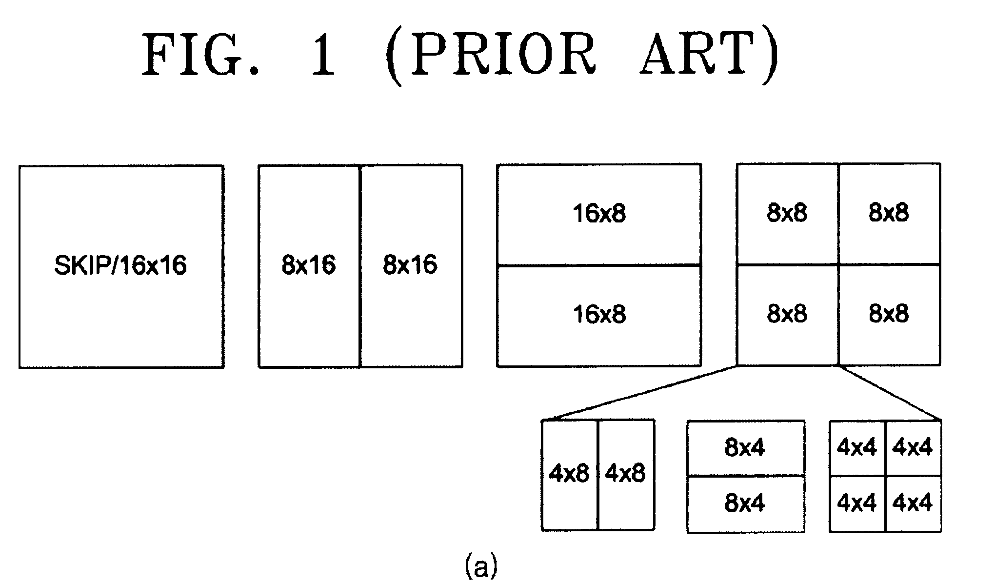 Apparatus and method for estimating compression modes for h.264 codings