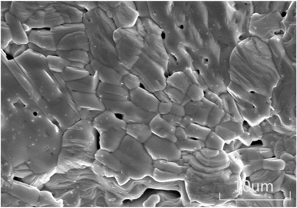 Metal lead-toughened lead oxide ceramic and preparation method thereof