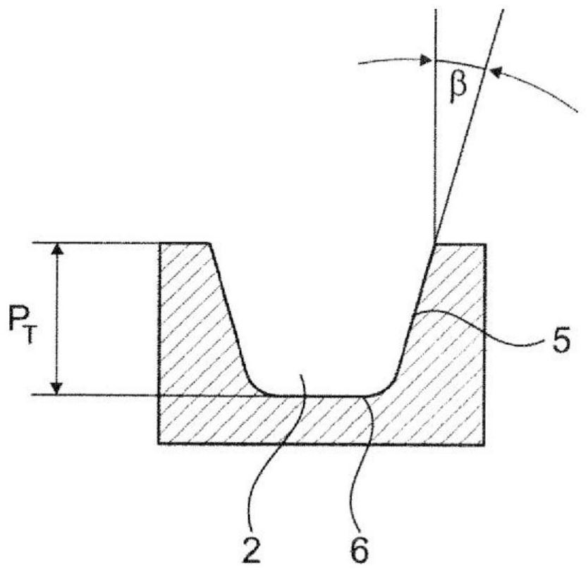 Pneumatic vehicle tire