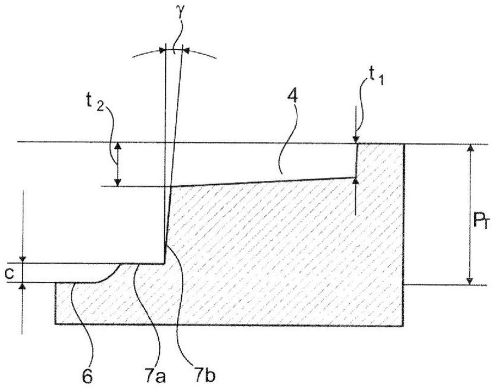 Pneumatic vehicle tire