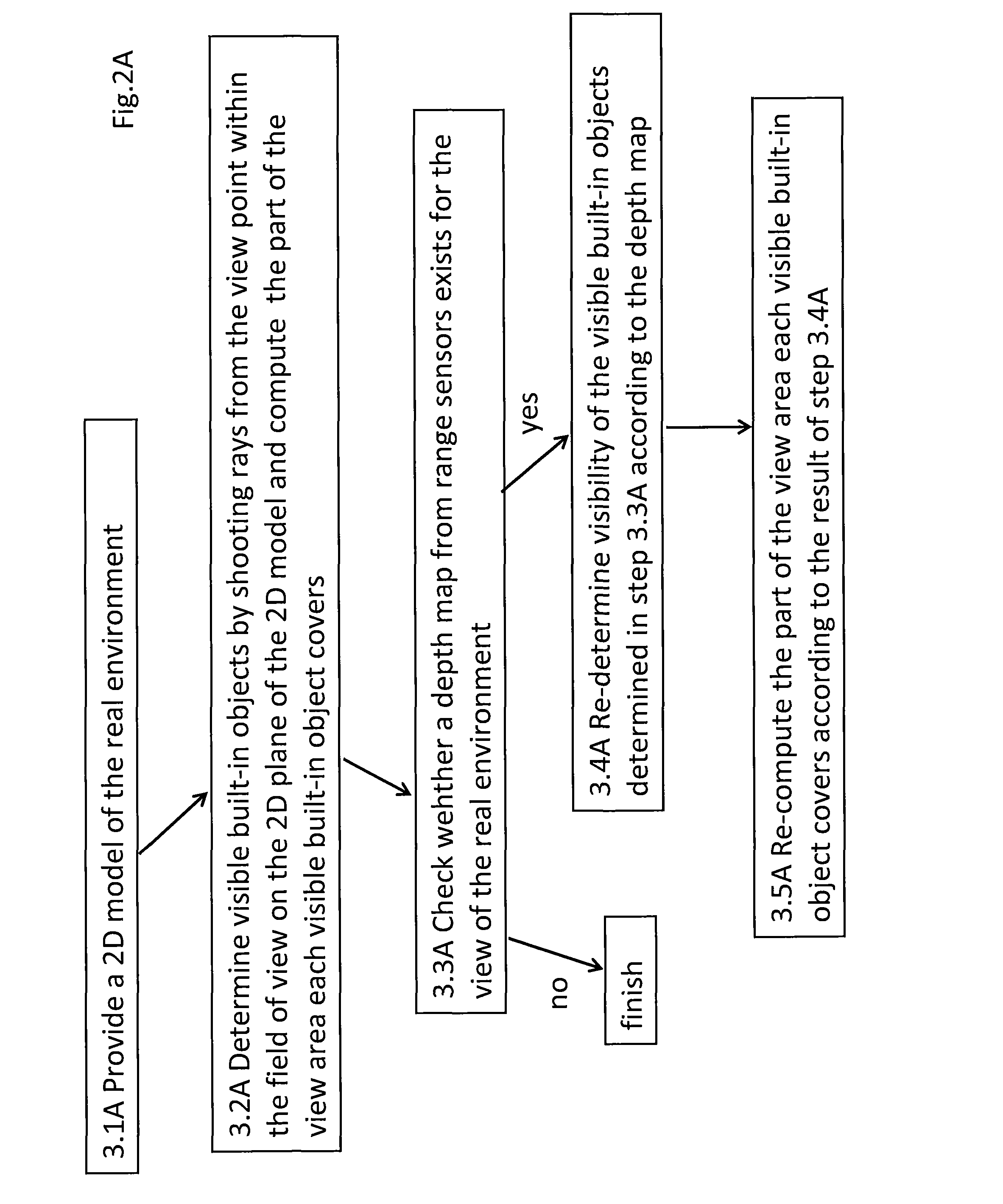 Method for Representing Virtual Information in a Real Environment