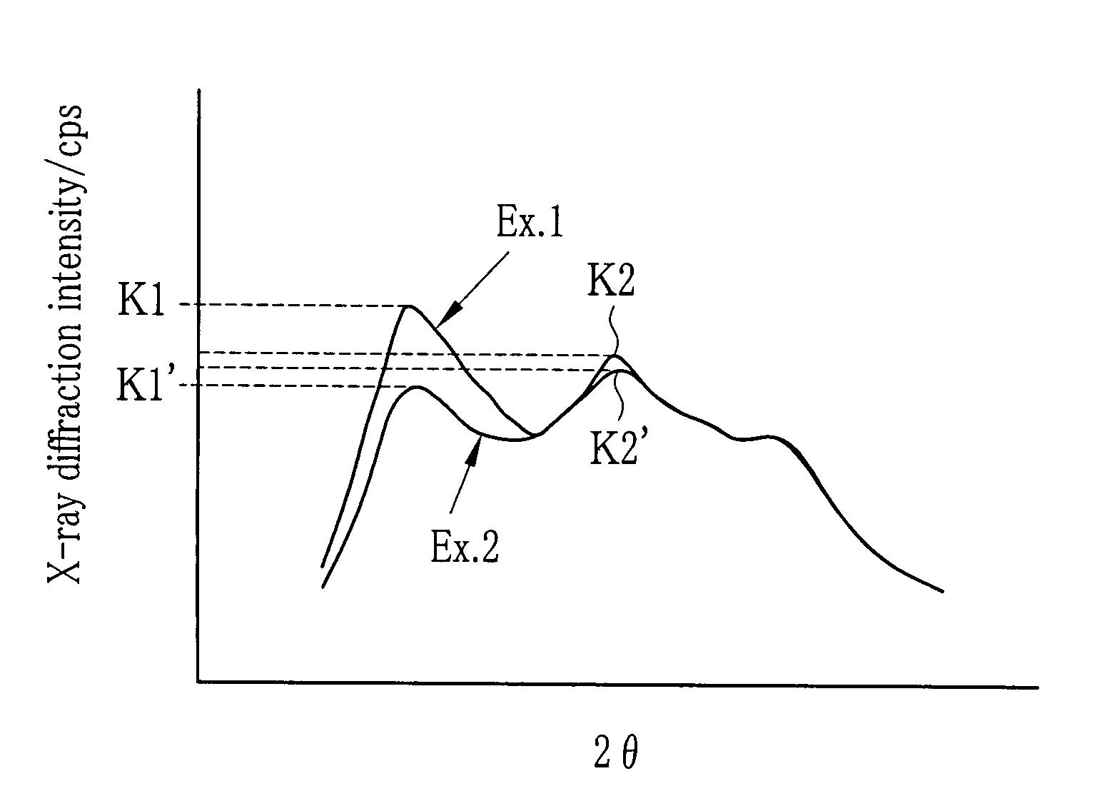 Manufacturing method of polymer film