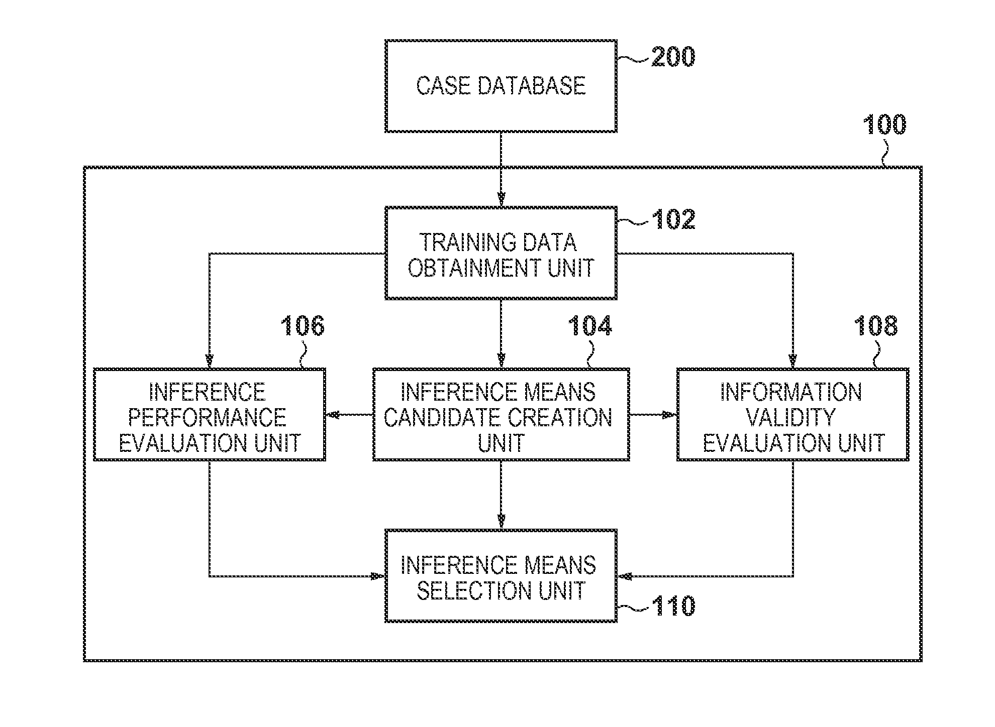 Information processing apparatus, generating method, medical diagnosis support apparatus, and medical diagnosis support method
