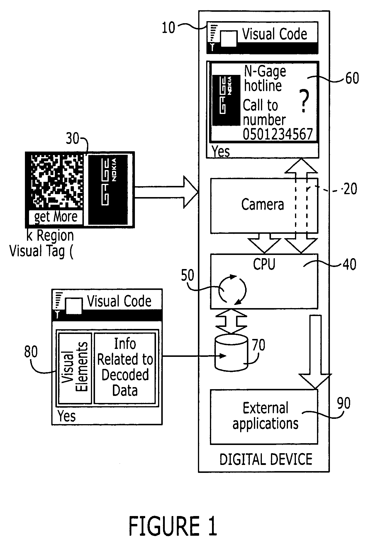 Methods, devices and computer program products for capture and display of visually encoded data and an image