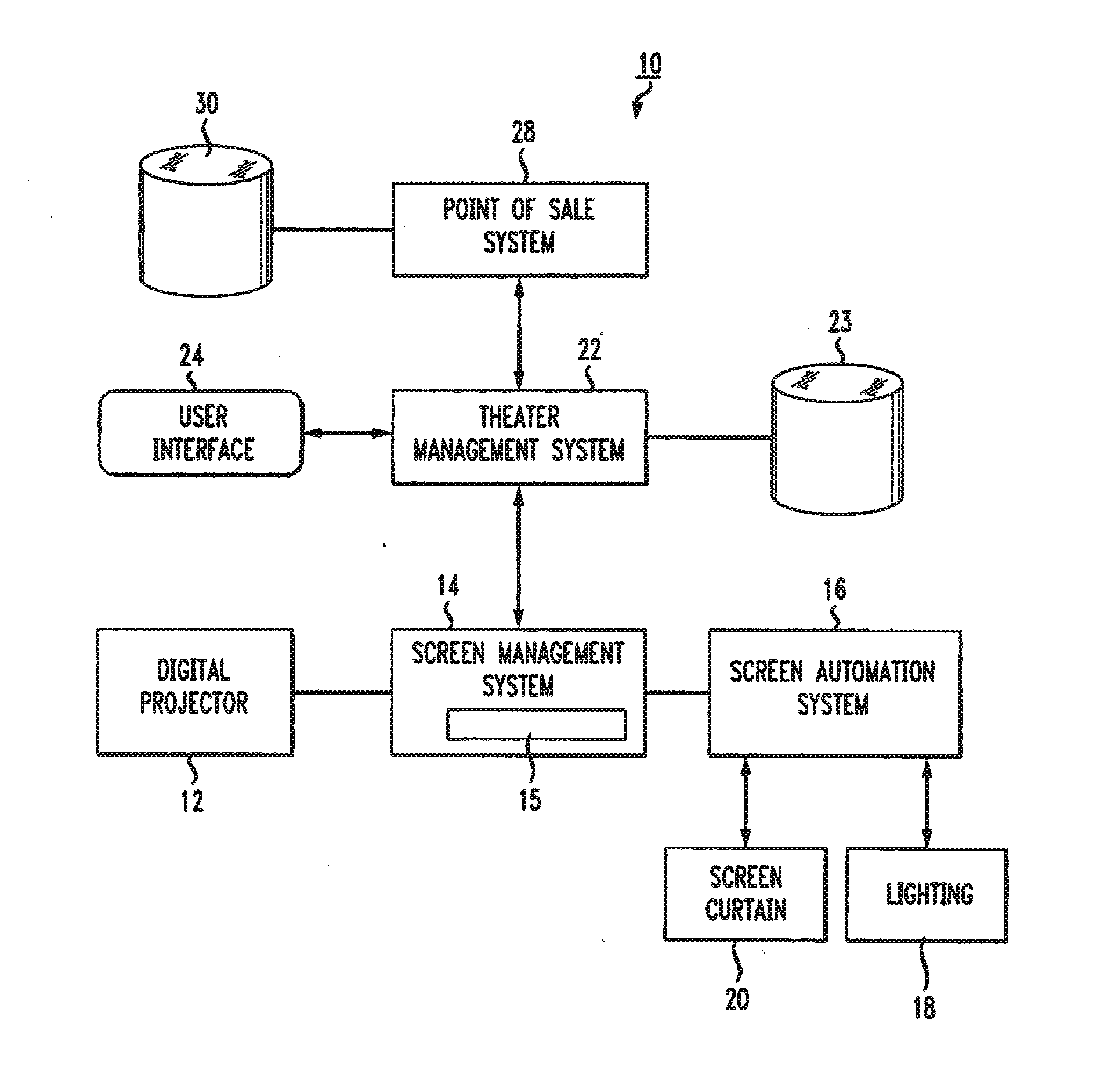 Method and Apparatus for Prefiring Cues During a Digital Cinema Presentation