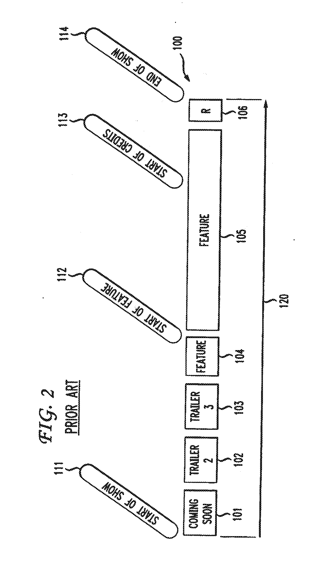 Method and Apparatus for Prefiring Cues During a Digital Cinema Presentation