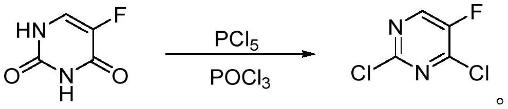 Preparation method of halogenated uracil compounds