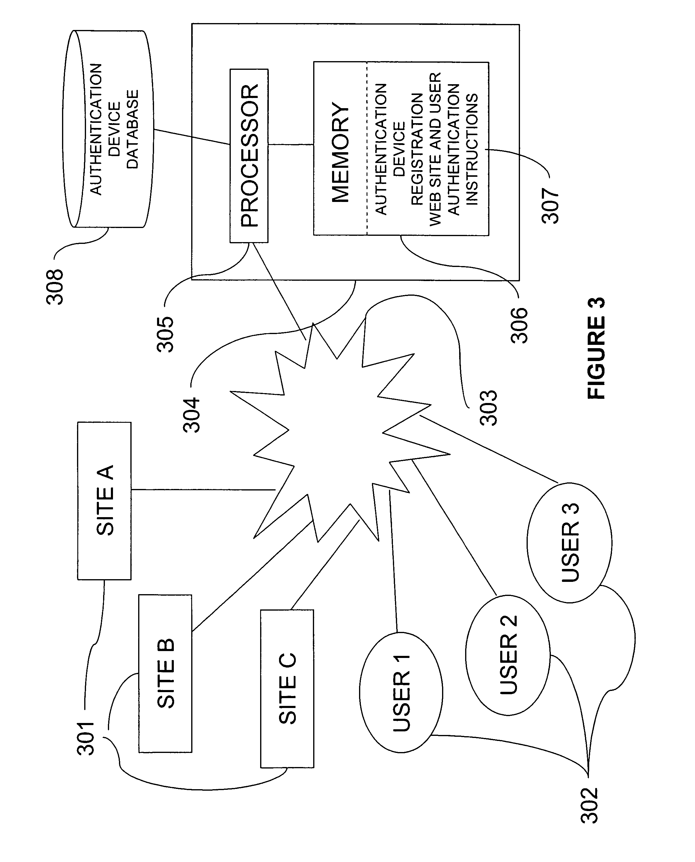 System and method for website authentication using a shared secret
