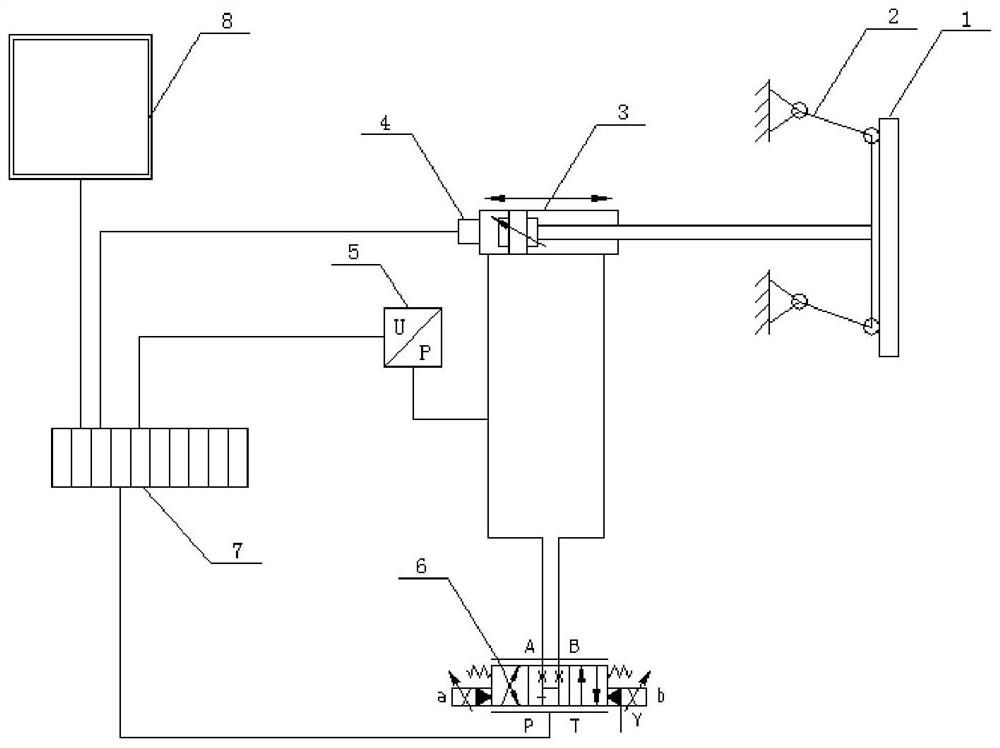 Adaptive control device for double-roll thin-strip continuous casting casting-roll side sealing plate