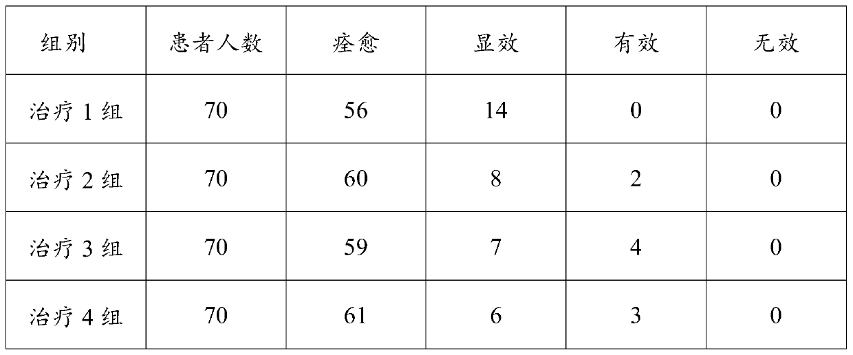 Anti-hair low nutrient composition as well as preparation method and application thereof