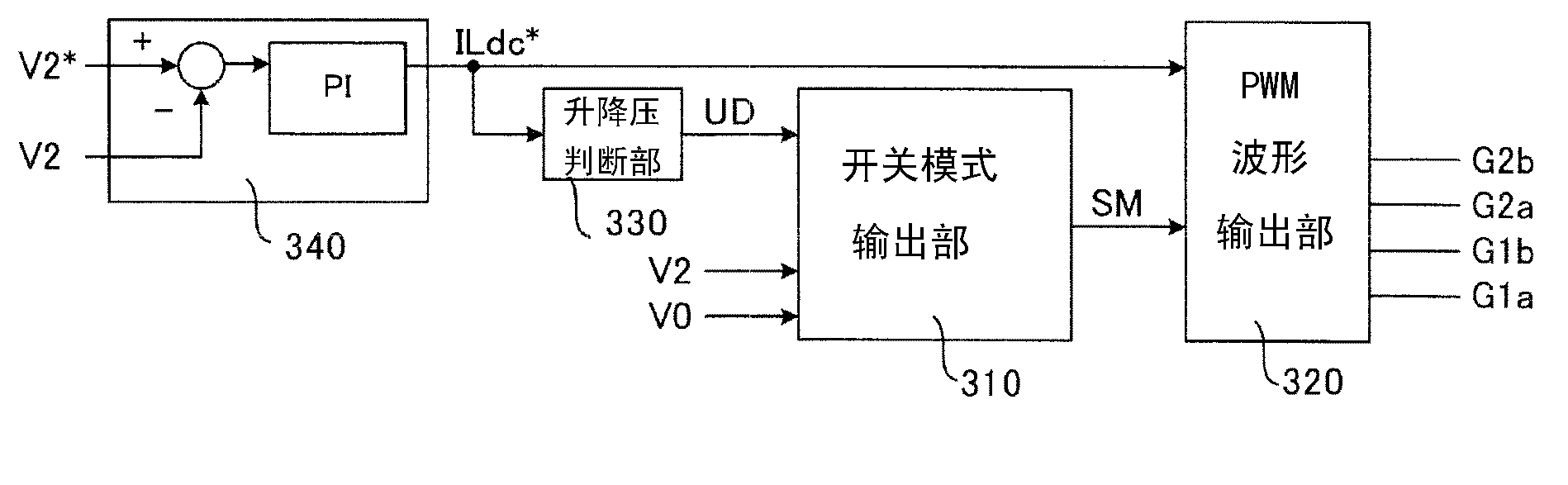 DC-DC power conversion apparatus