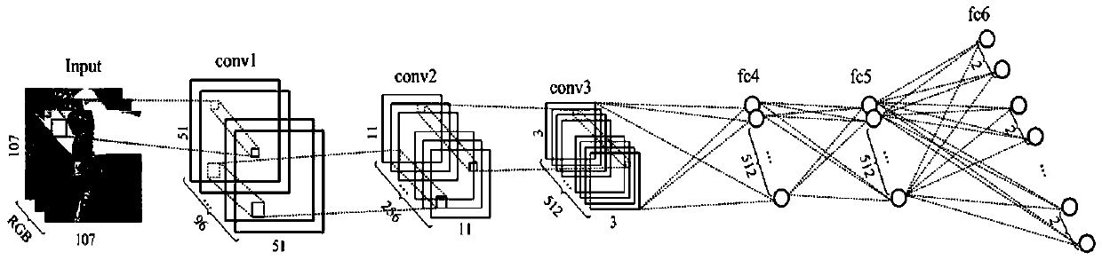 A Deep Learning-Based Air Target Tracking Method