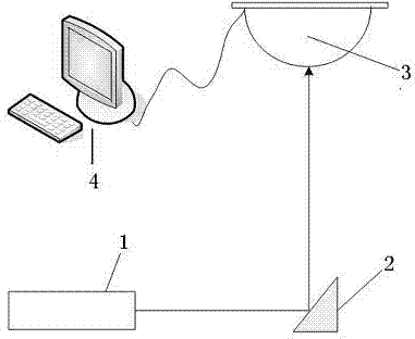 Bowl-type photoacoustic imaging breast scanning device and scanning method thereof