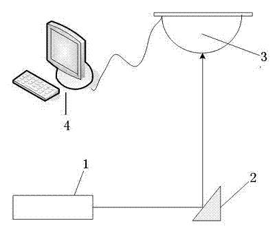 Bowl-type photoacoustic imaging breast scanning device and scanning method thereof