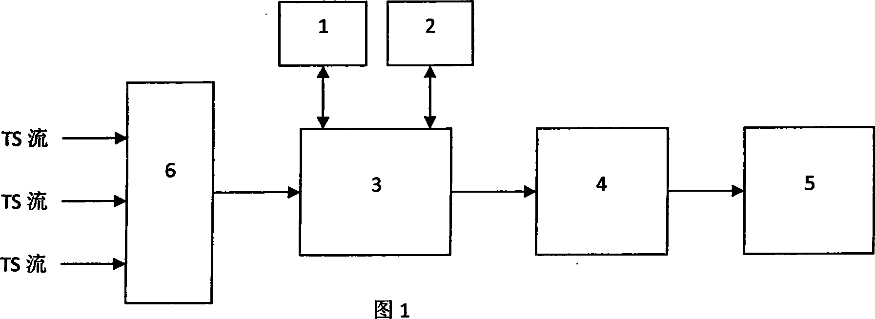 System and method for receiving digital television condition capable of preventing CW diffusion share