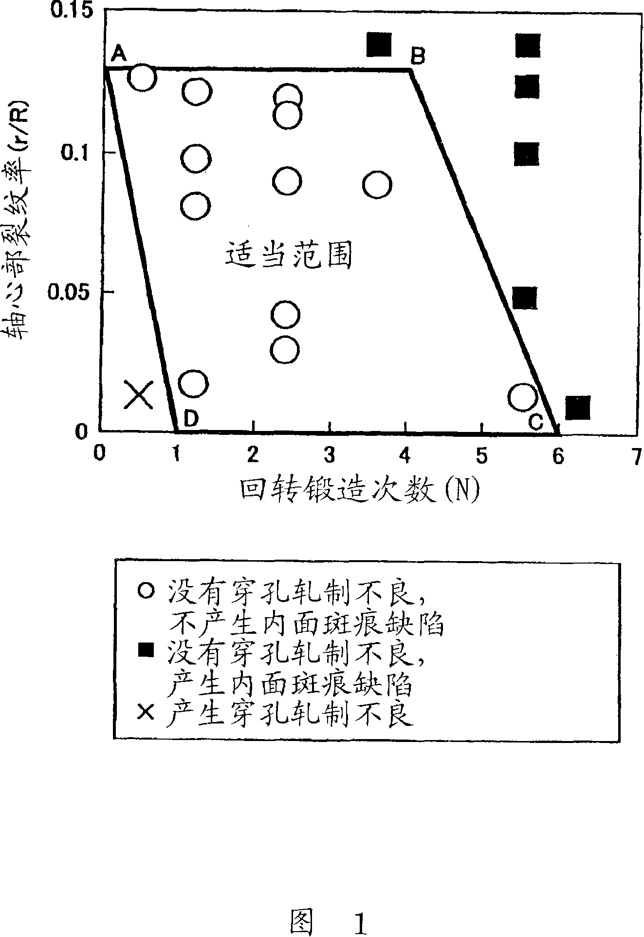 Method for producing seamless tube