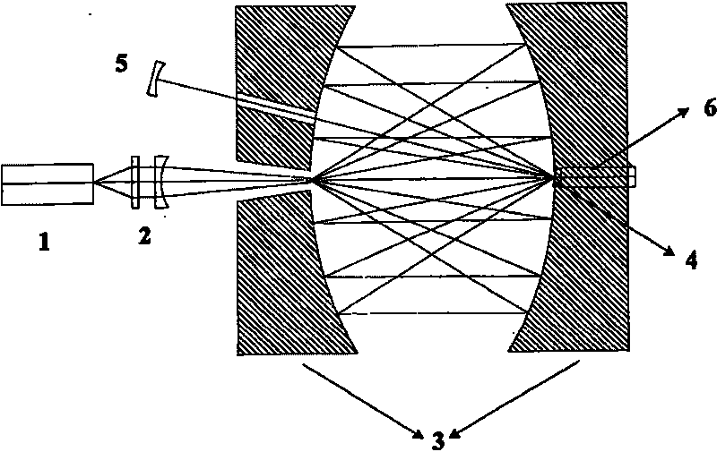 Disc piece solid laser