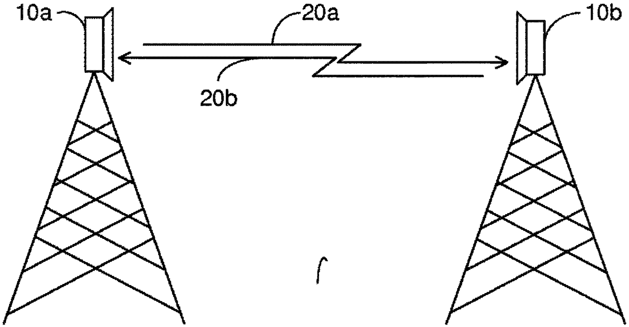 Microwave link transmission control with transmission of low rate dummy data