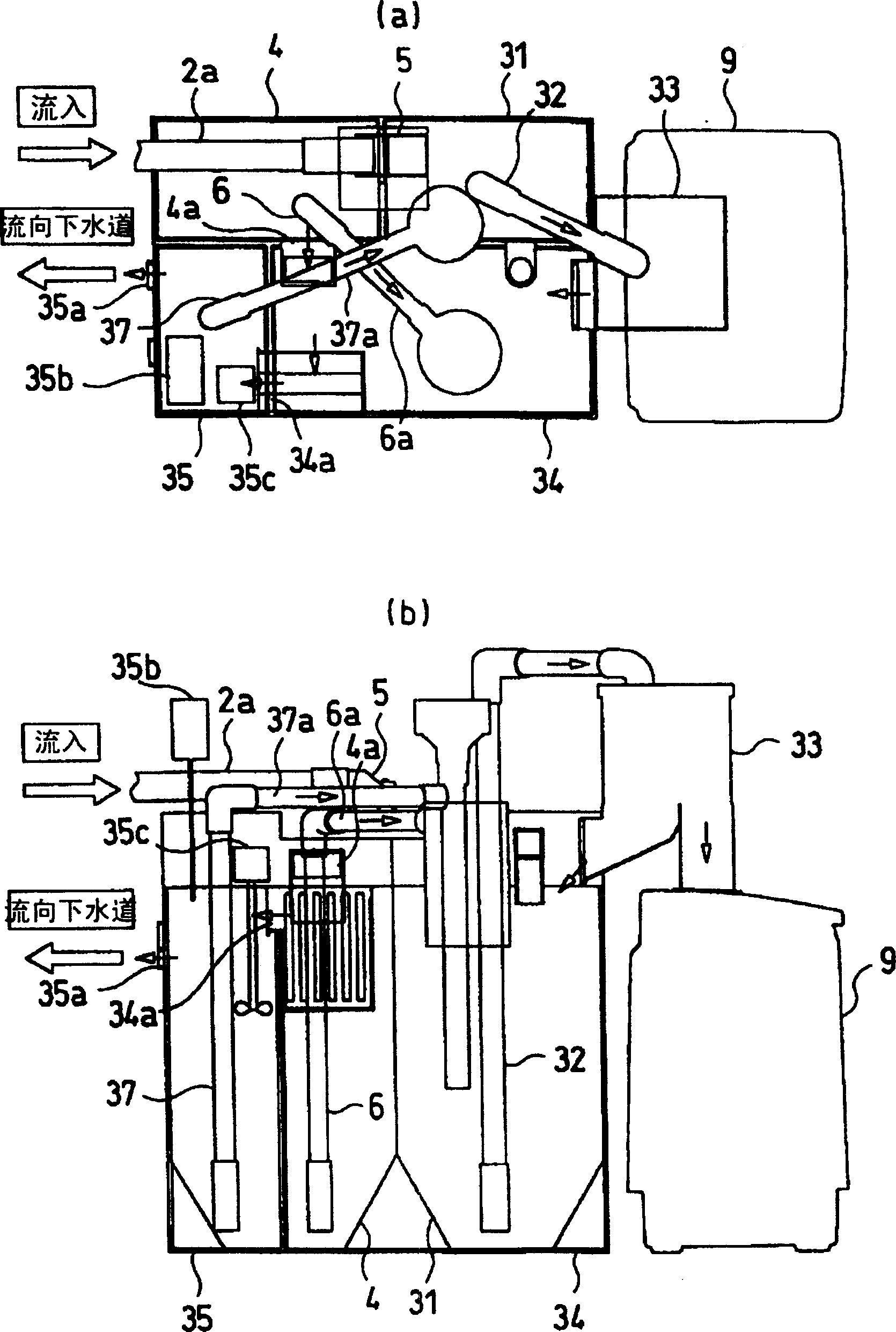 Processing system for drain off water