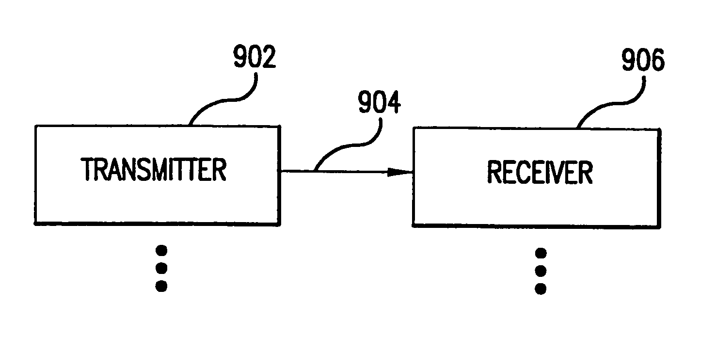 Universal platform module and methods and apparatuses relating thereto enabled by universal frequency translation technology