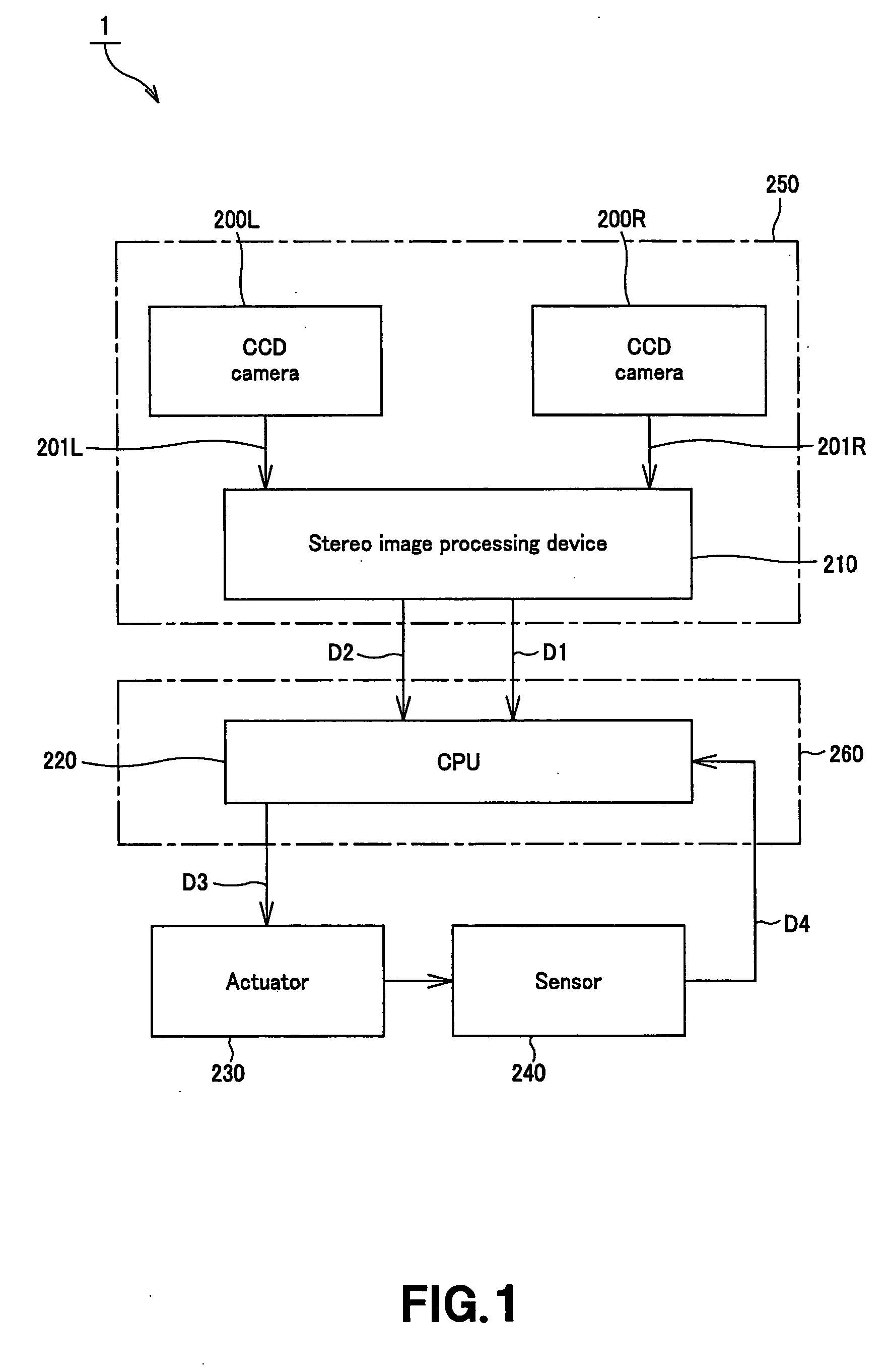 Environment recognizing device, environment recognizing method, route planning device, route planning method and robot