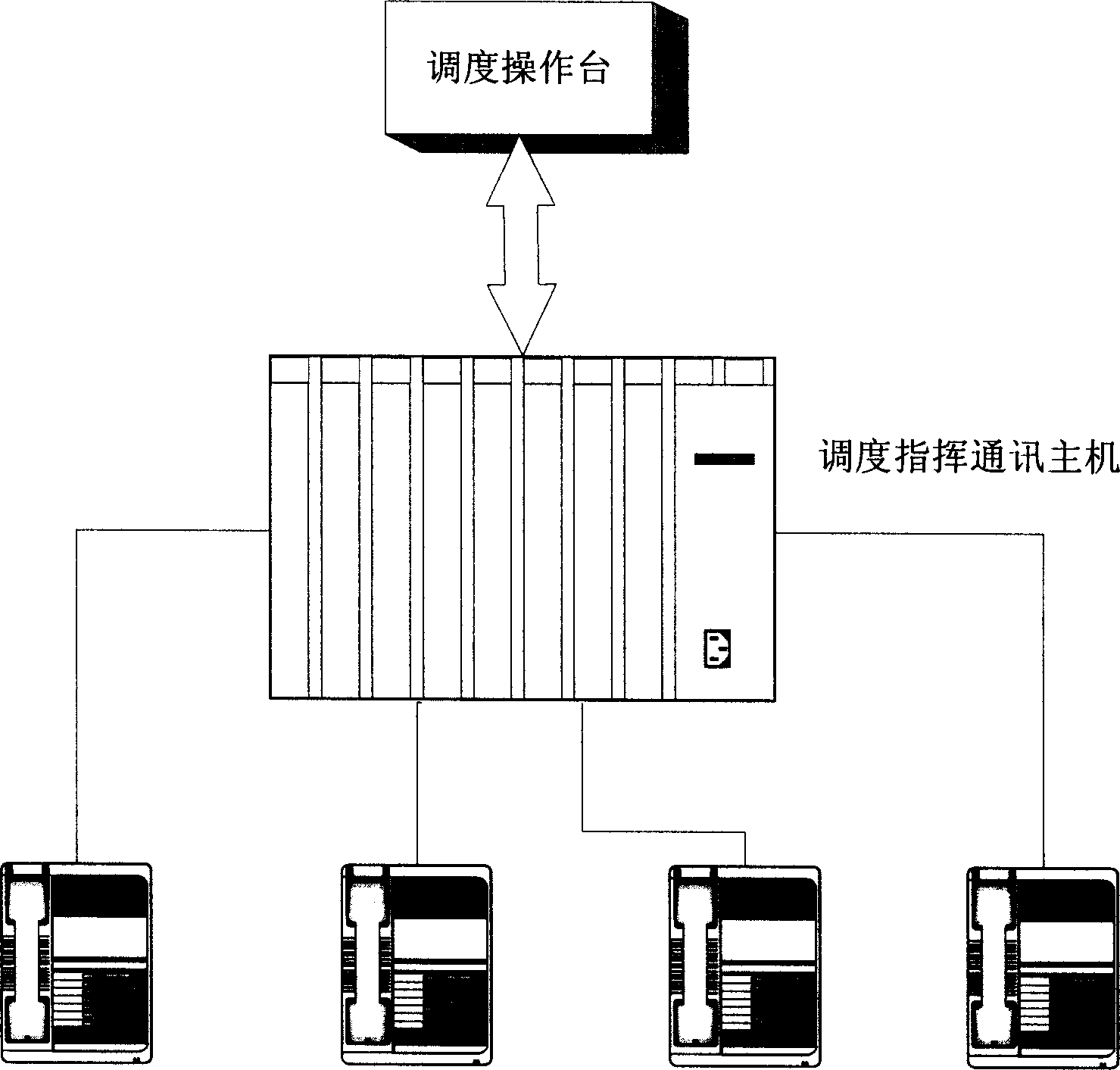 Phonetic gateway of universal dispatching management