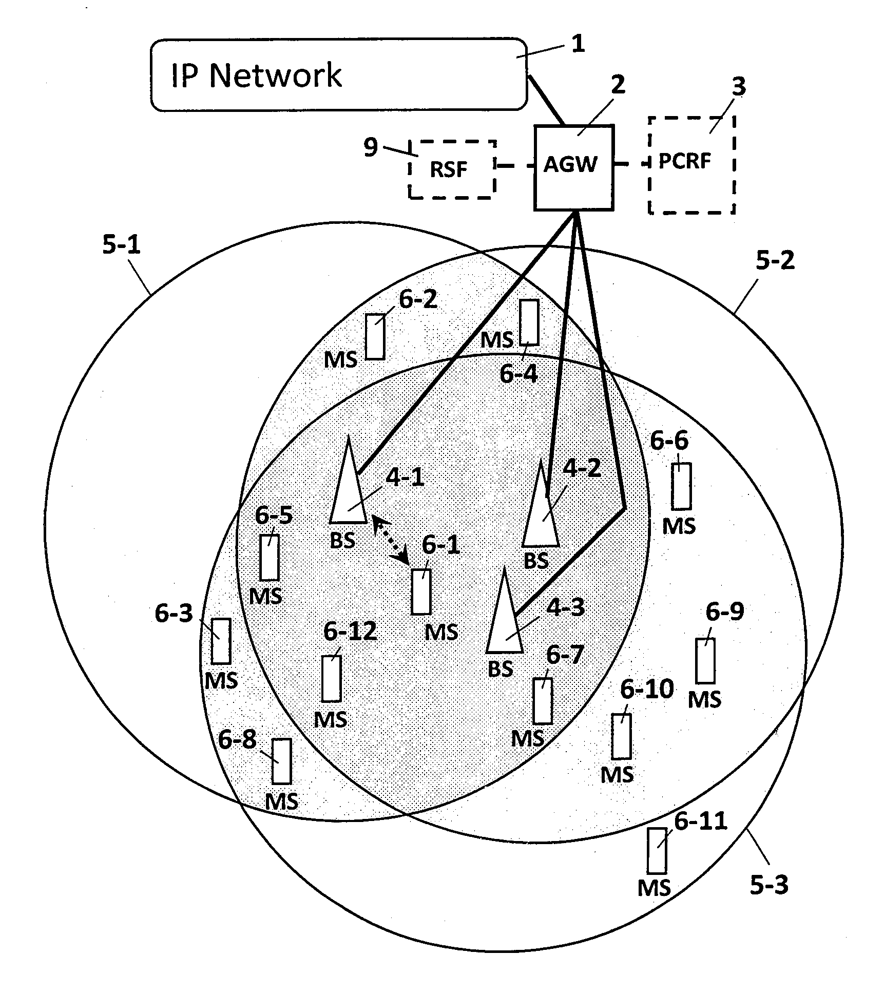 Route selecting device and mobile radio communication system