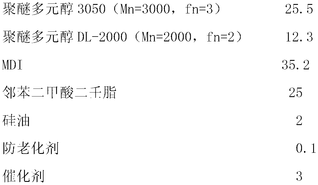 Polyurethane grouting material and preparation method thereof