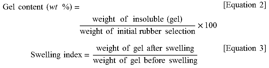 Thermoplastic resin composition and thermoplastic resin molded article prepared therefrom