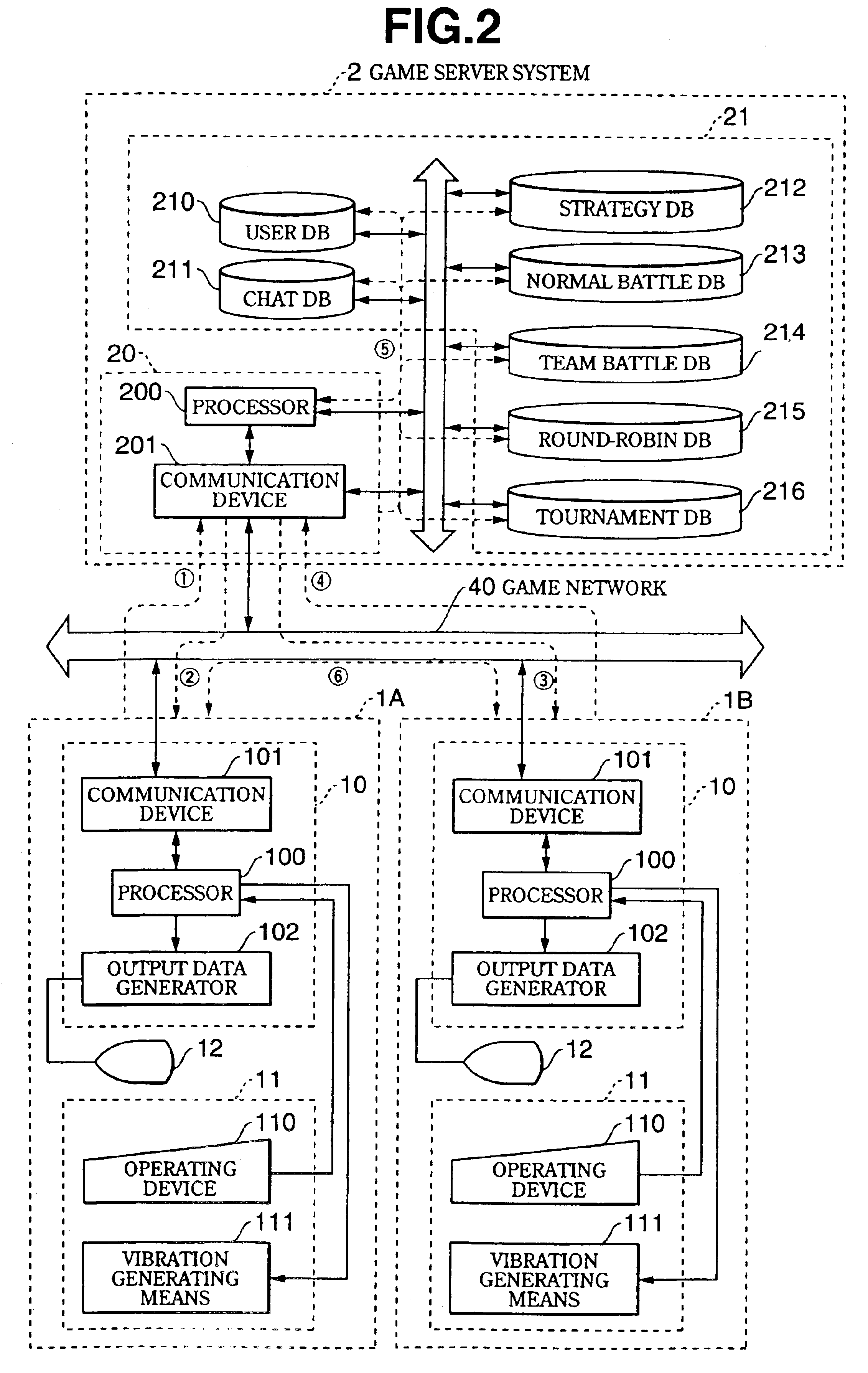 Communication game system and communication game processing method