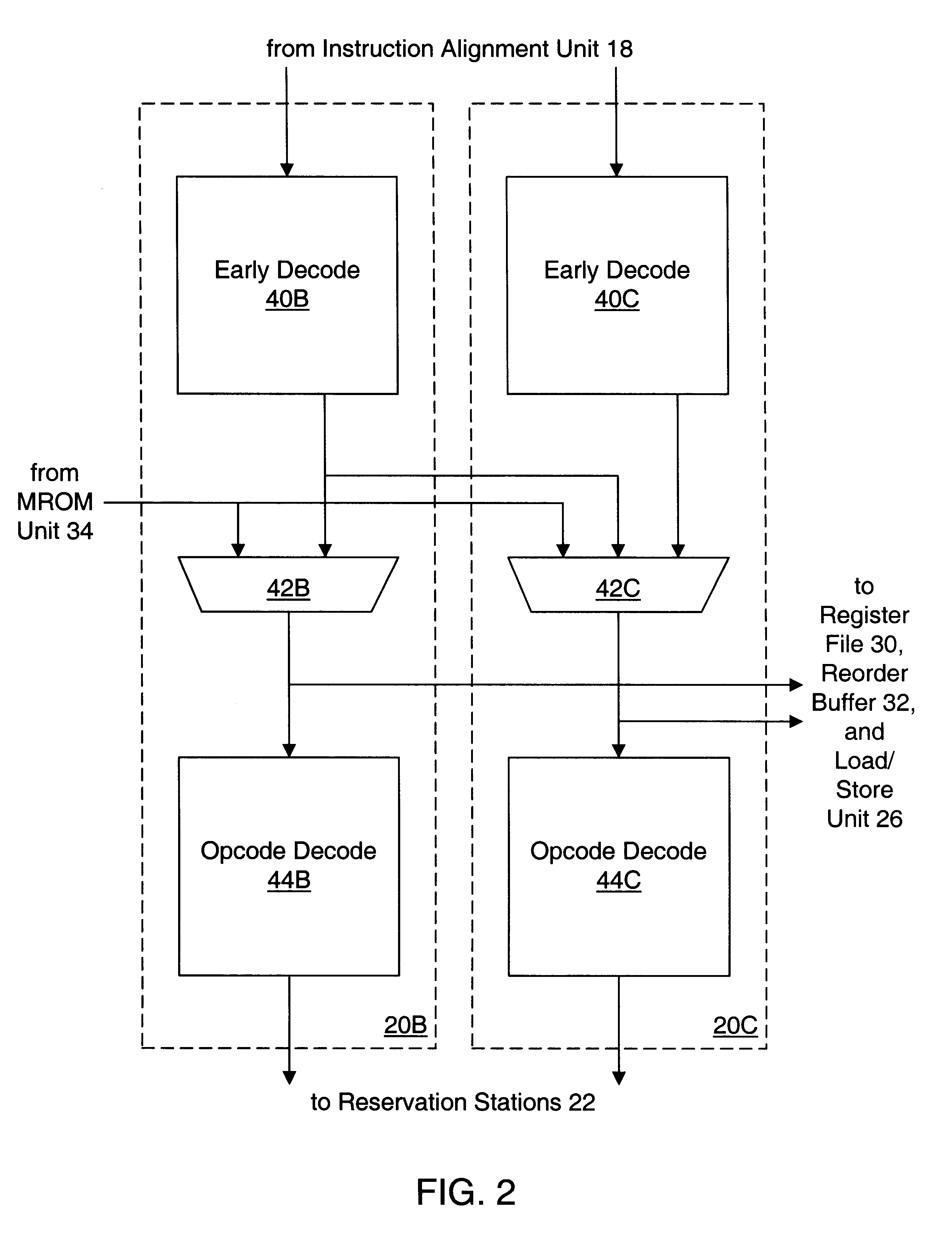 Branch selectors associated with byte ranges within an instruction cache for rapidly identifying branch predictions